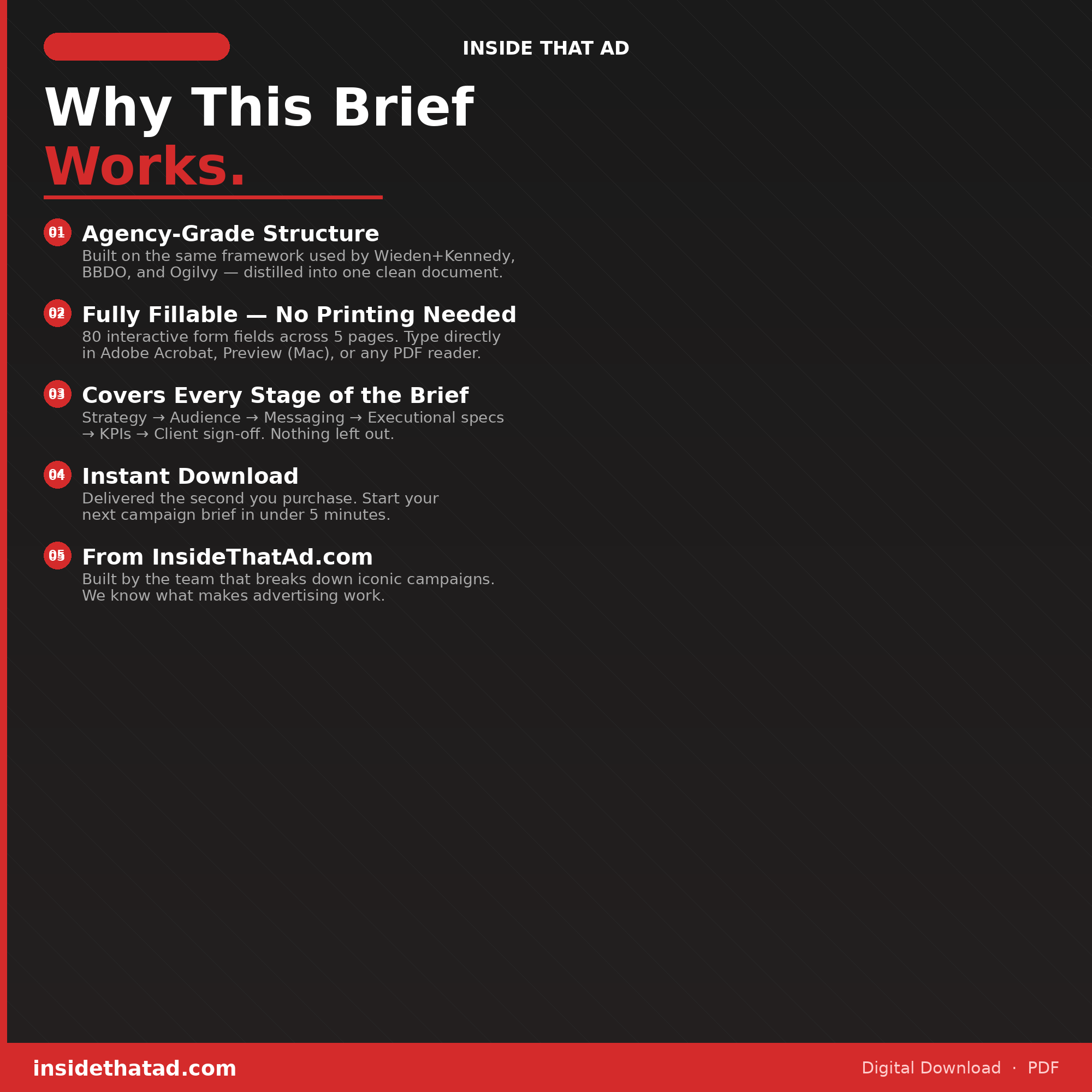 Why This Brief Works — 5 reasons including agency-grade structure, fully fillable, covers every stage, instant download, from InsideThatAd.com